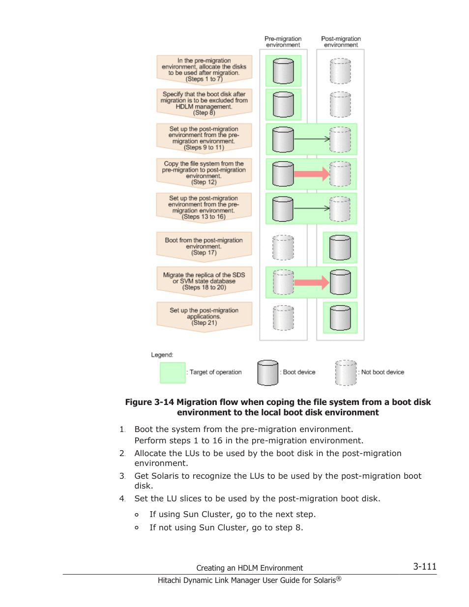 HP XP P9500 Storage User Manual | Page 177 / 618