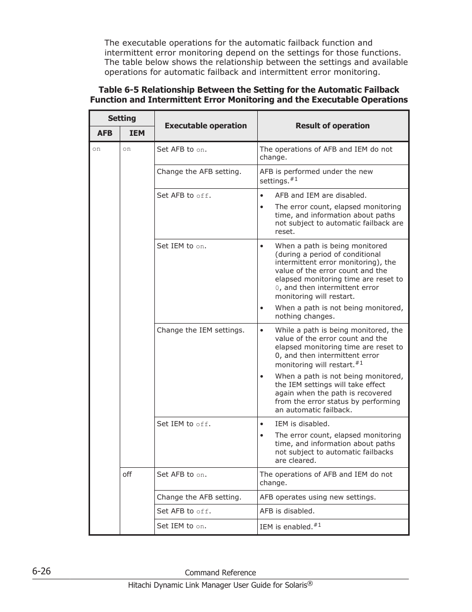 Intermittent error monitoring, see, Table 6-5 relationship between the | HP XP P9500 Storage User Manual | Page 366 / 618