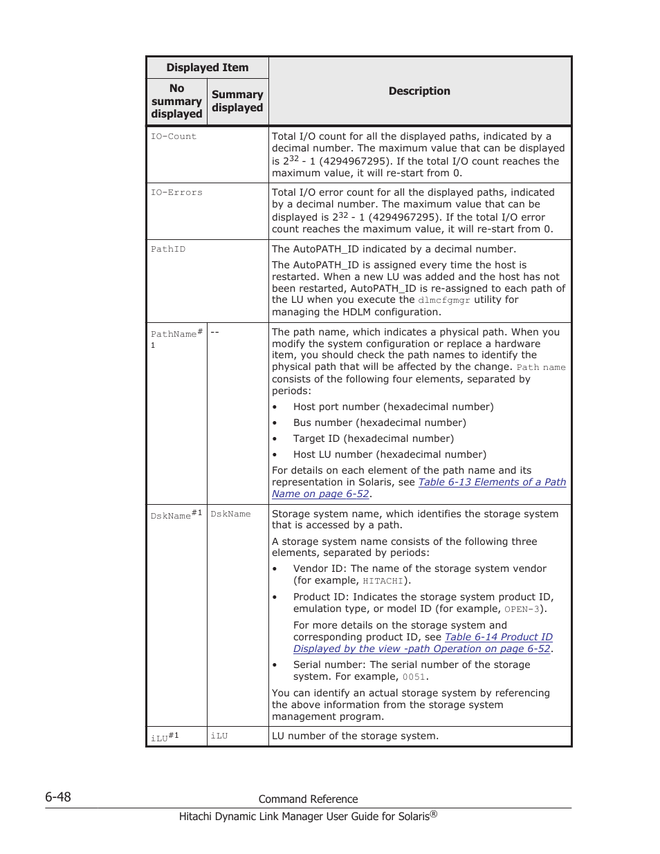 HP XP P9500 Storage User Manual | Page 388 / 618