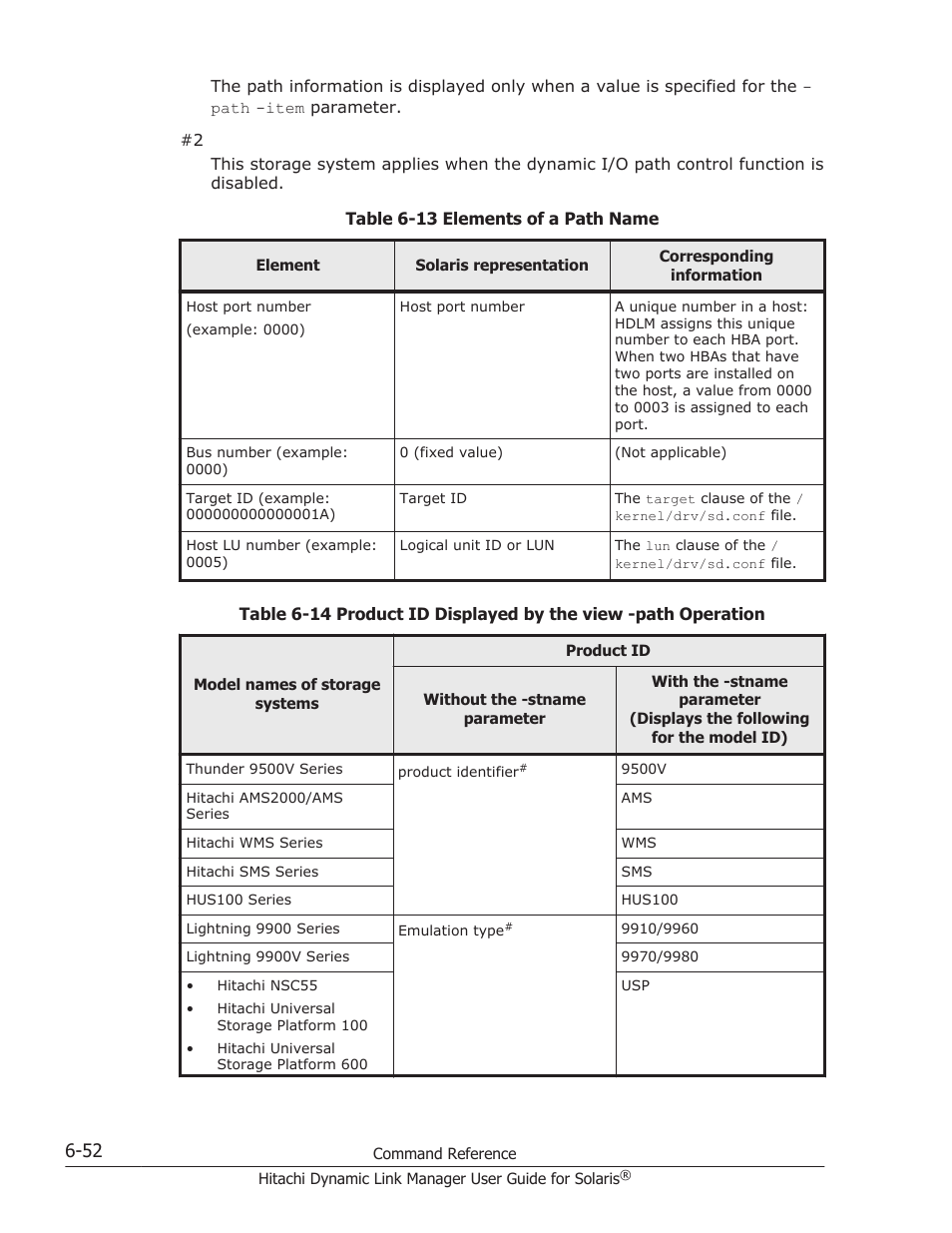 Table, Table 6-14, Table 6-13 elements of a path | Corresponding product id, see, Table 6-14 product id | HP XP P9500 Storage User Manual | Page 392 / 618