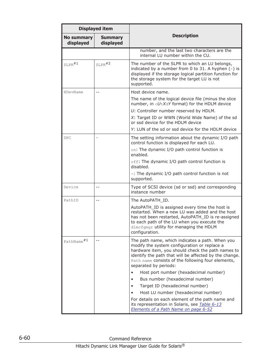 HP XP P9500 Storage User Manual | Page 400 / 618