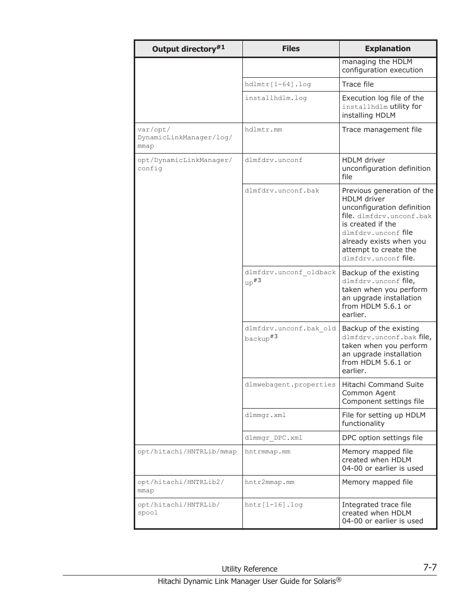 HP XP P9500 Storage User Manual | Page 421 / 618