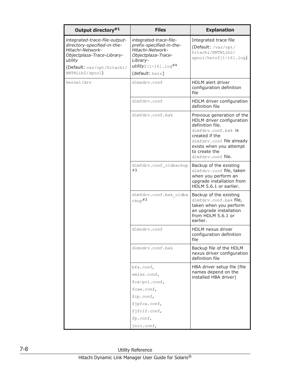 HP XP P9500 Storage User Manual | Page 422 / 618