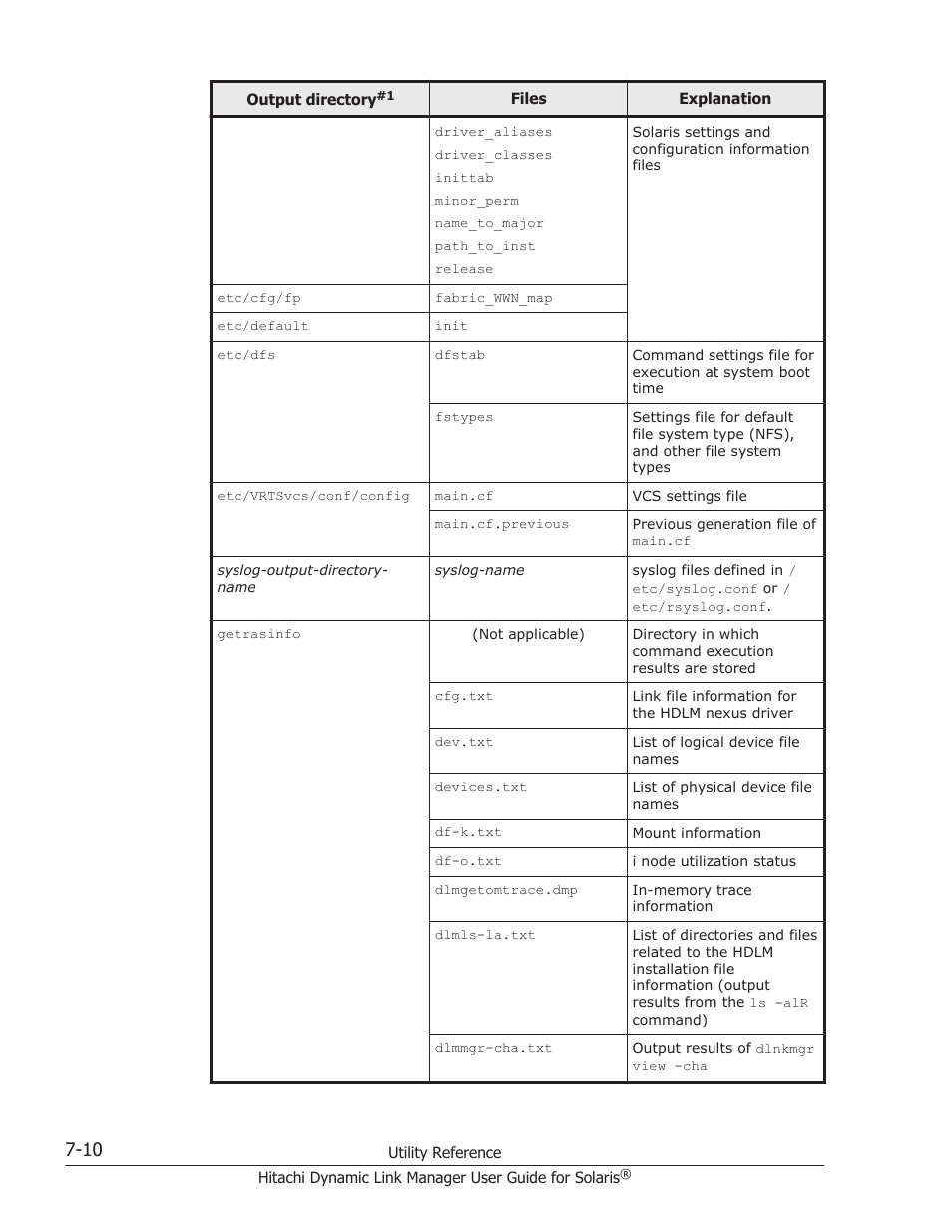 HP XP P9500 Storage User Manual | Page 424 / 618