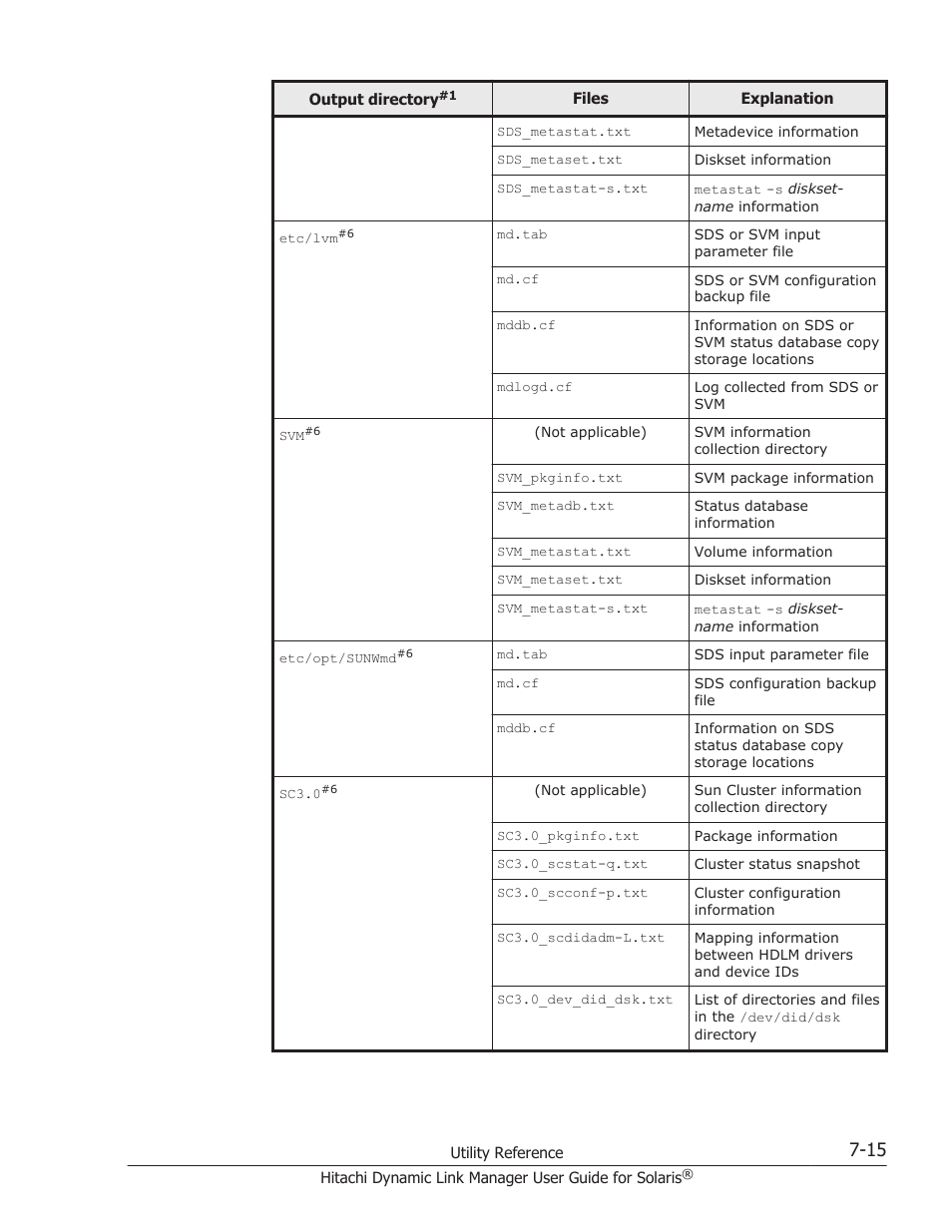 HP XP P9500 Storage User Manual | Page 429 / 618