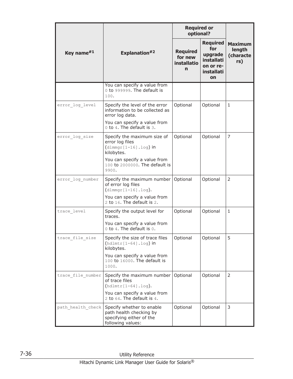 HP XP P9500 Storage User Manual | Page 450 / 618