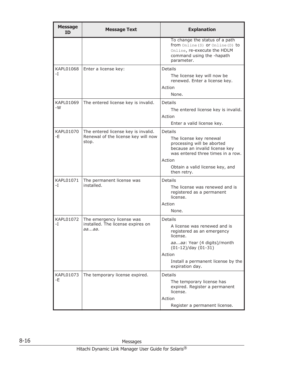 HP XP P9500 Storage User Manual | Page 472 / 618