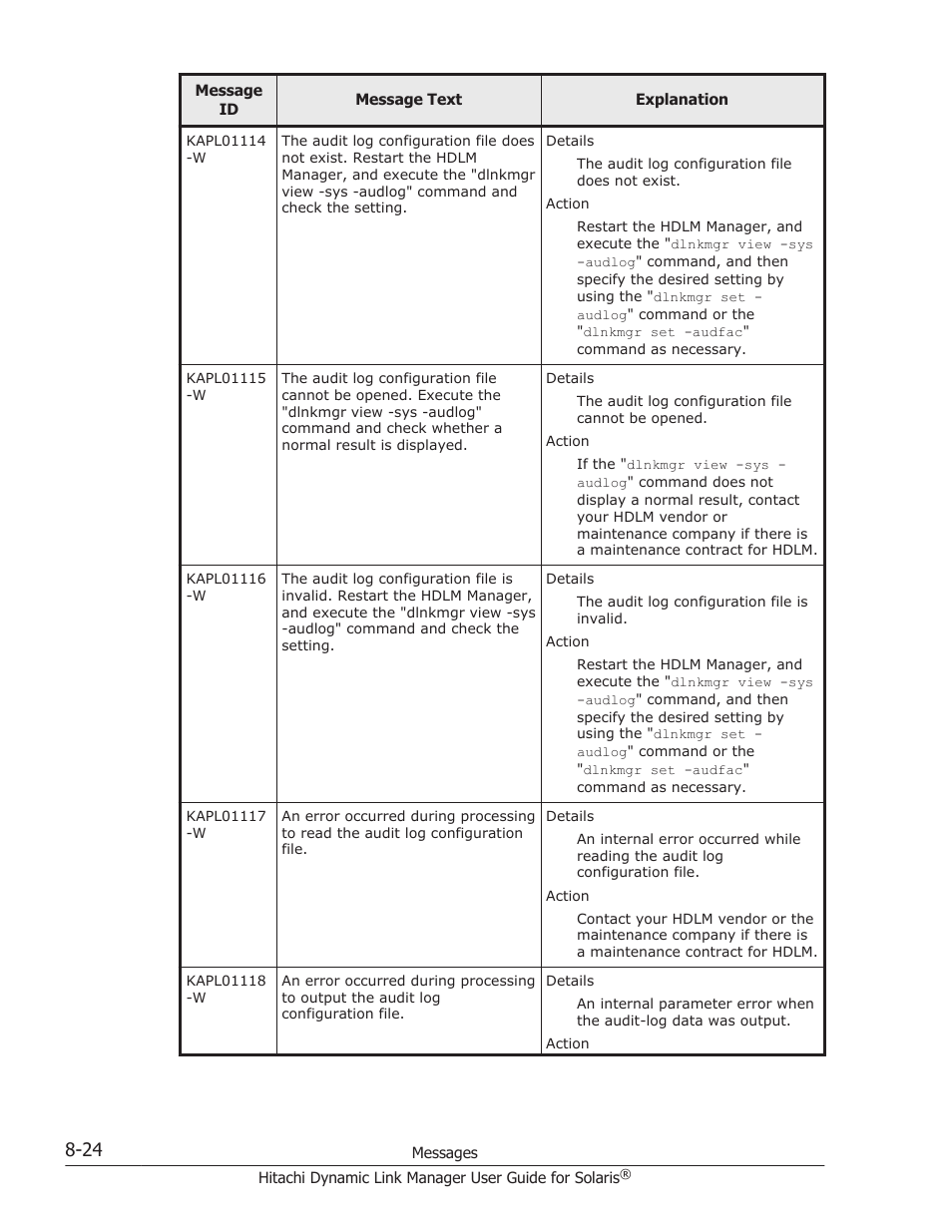 HP XP P9500 Storage User Manual | Page 480 / 618