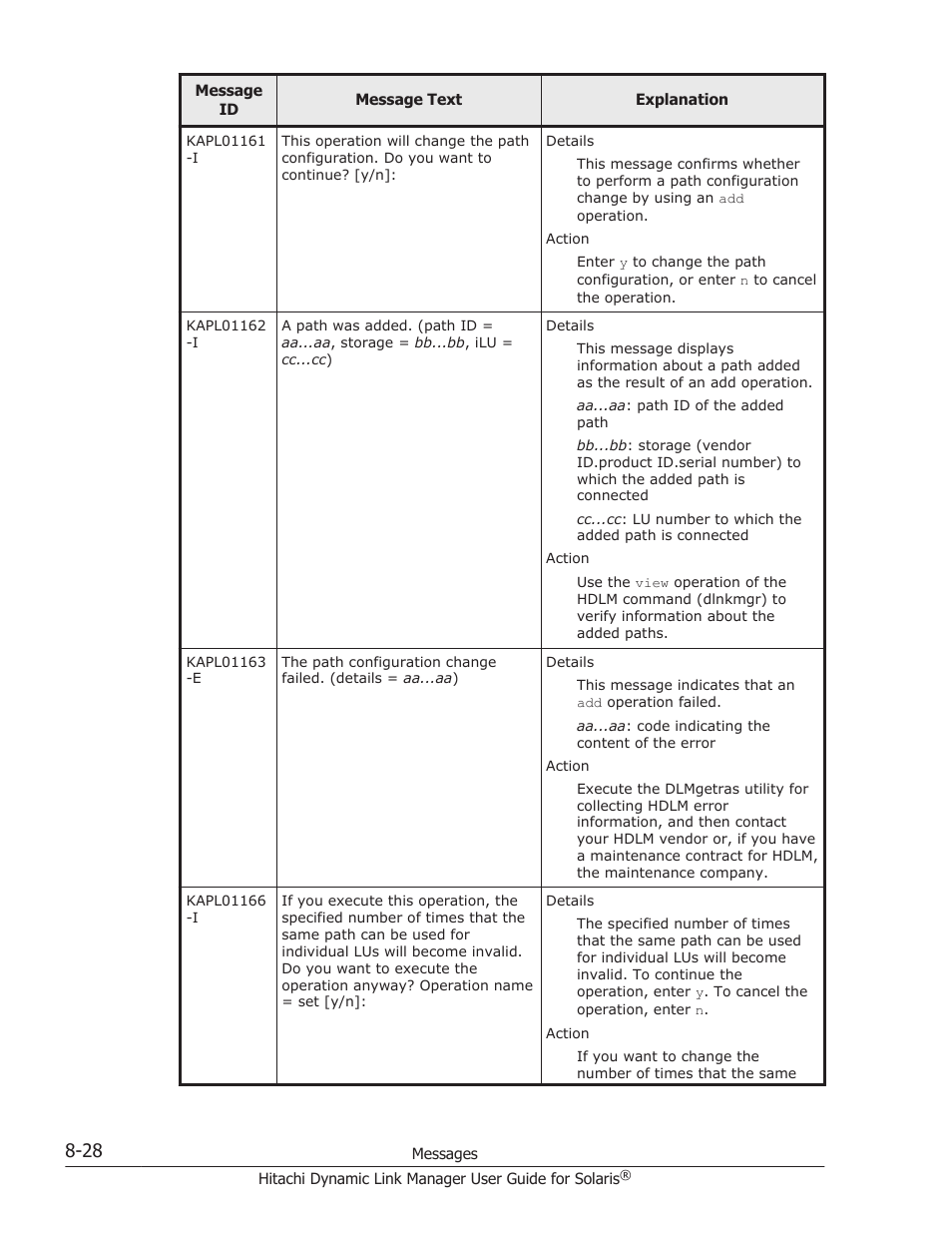 HP XP P9500 Storage User Manual | Page 484 / 618