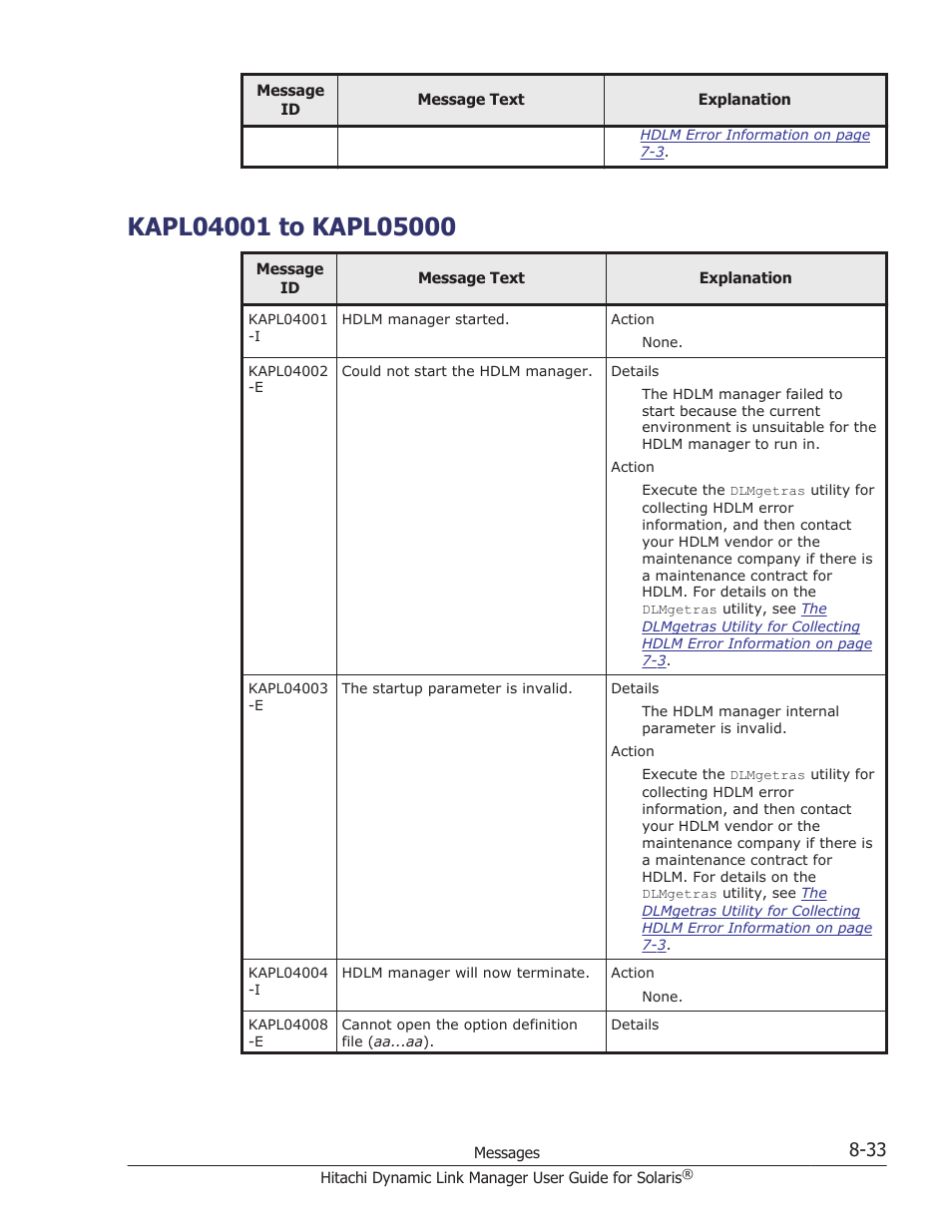 Kapl04001 to kapl05000, Kapl04001 to kapl05000 -33 | HP XP P9500 Storage User Manual | Page 489 / 618