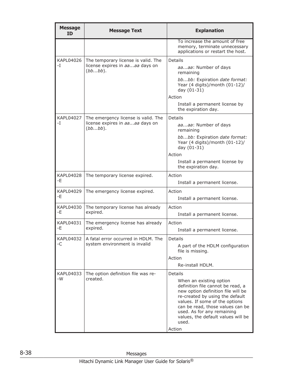 HP XP P9500 Storage User Manual | Page 494 / 618