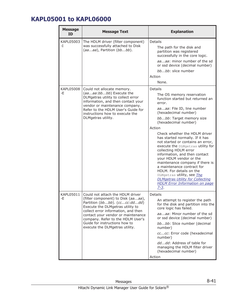 Kapl05001 to kapl06000, Kapl05001 to kapl06000 -41 | HP XP P9500 Storage User Manual | Page 497 / 618