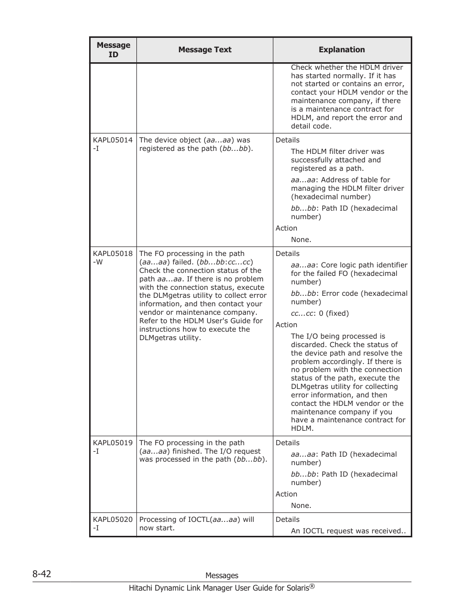 HP XP P9500 Storage User Manual | Page 498 / 618