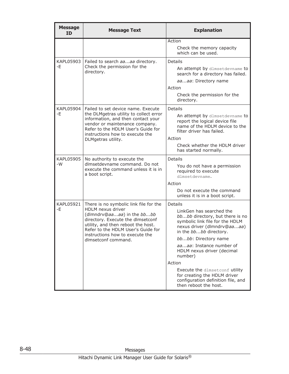 HP XP P9500 Storage User Manual | Page 504 / 618