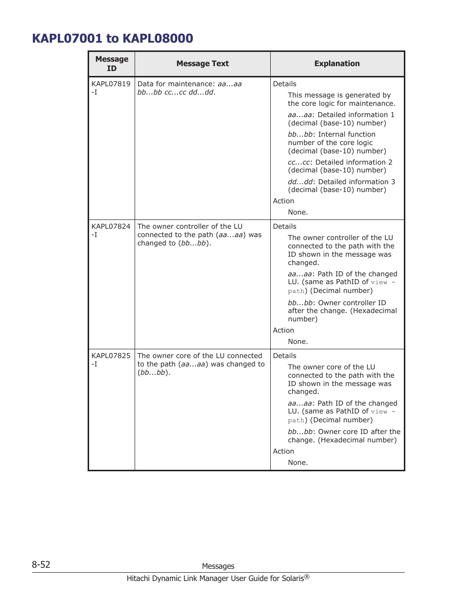 Kapl07001 to kapl08000, Kapl07001 to kapl08000 -52 | HP XP P9500 Storage User Manual | Page 508 / 618