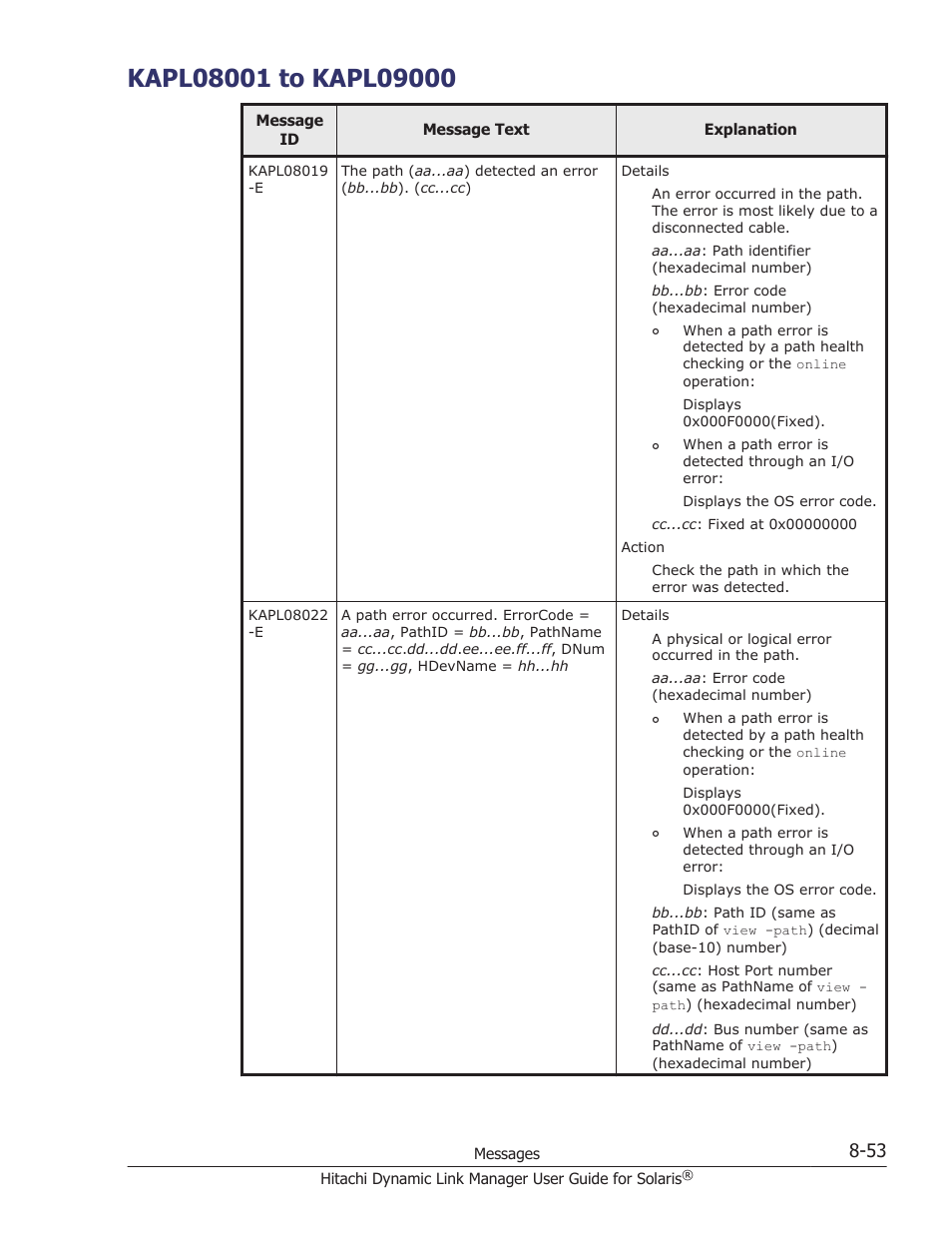 Kapl08001 to kapl09000, Kapl08001 to kapl09000 -53 | HP XP P9500 Storage User Manual | Page 509 / 618