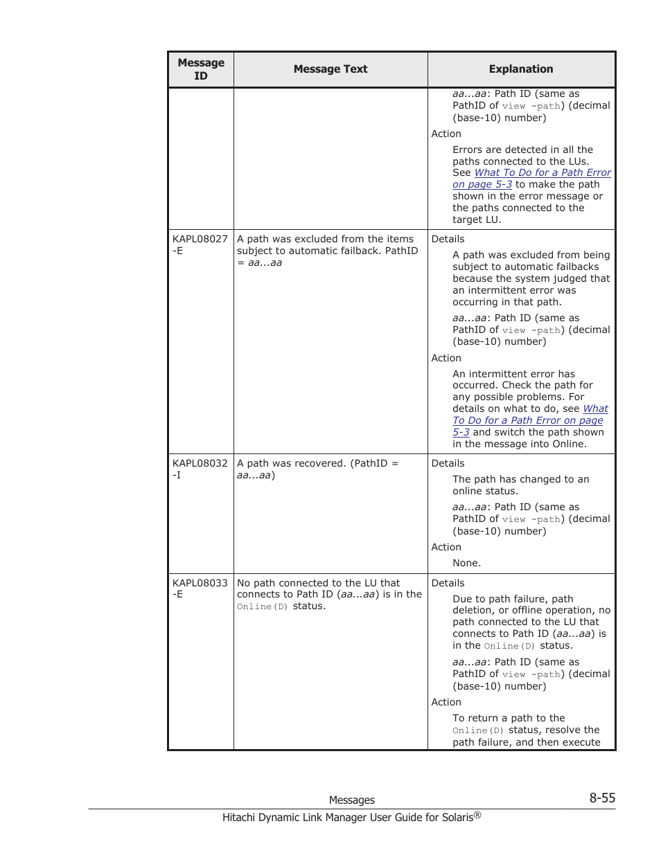 HP XP P9500 Storage User Manual | Page 511 / 618