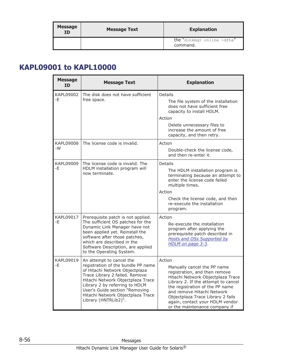 Kapl09001 to kapl10000, Kapl09001 to kapl10000 -56 | HP XP P9500 Storage User Manual | Page 512 / 618