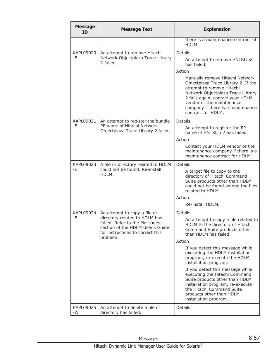 HP XP P9500 Storage User Manual | Page 513 / 618