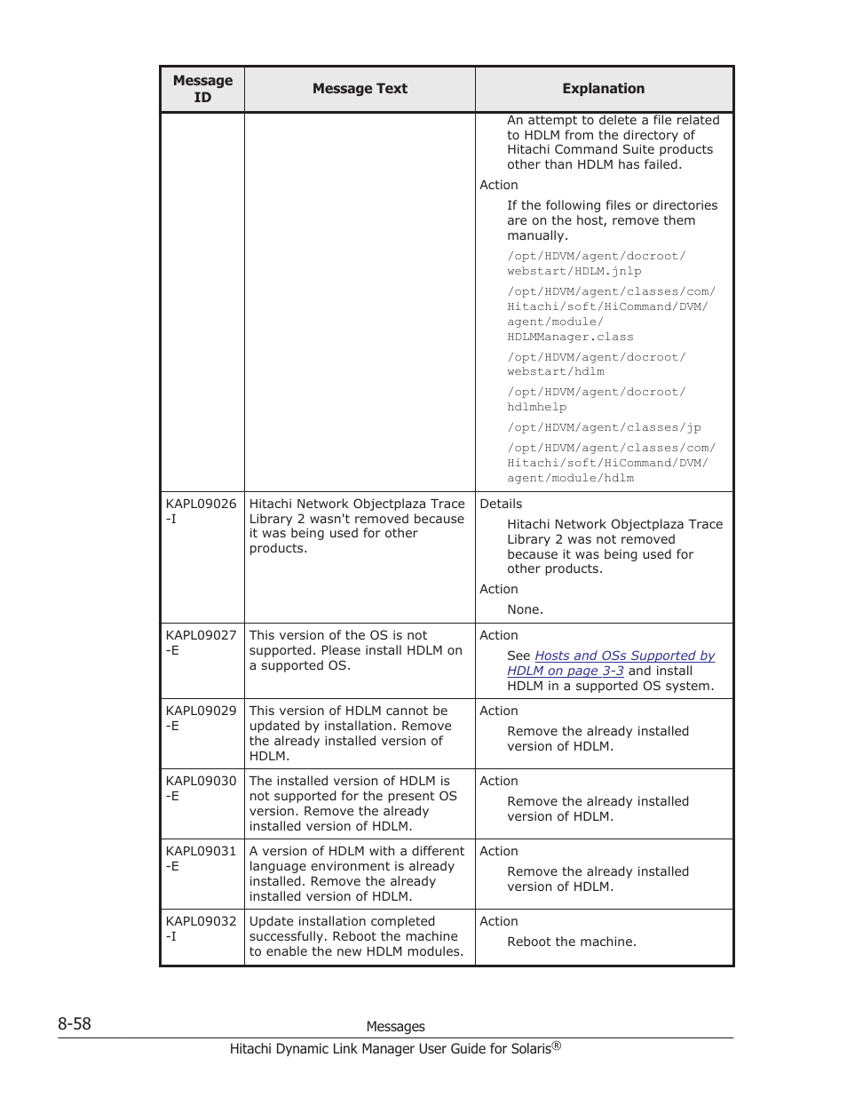 HP XP P9500 Storage User Manual | Page 514 / 618