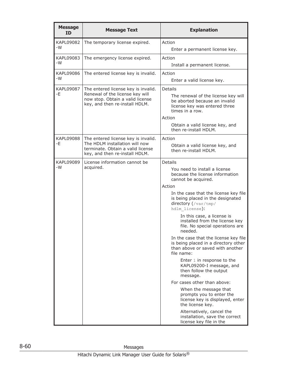 HP XP P9500 Storage User Manual | Page 516 / 618