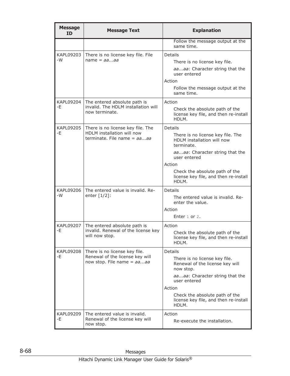 HP XP P9500 Storage User Manual | Page 524 / 618