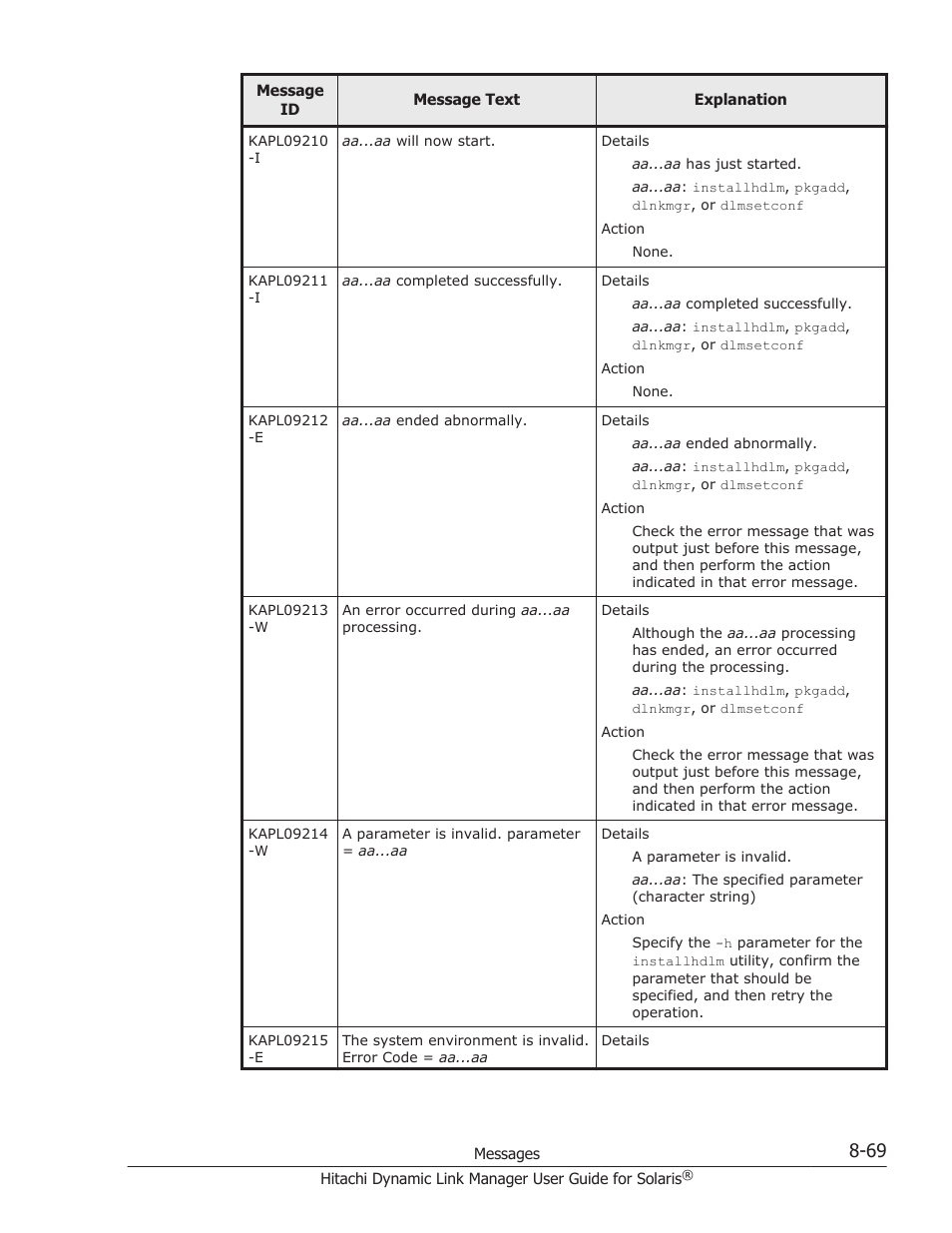 HP XP P9500 Storage User Manual | Page 525 / 618