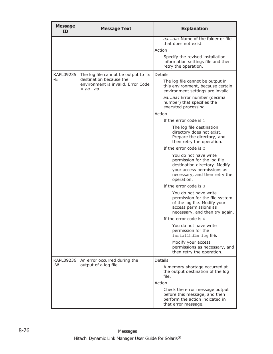 HP XP P9500 Storage User Manual | Page 532 / 618