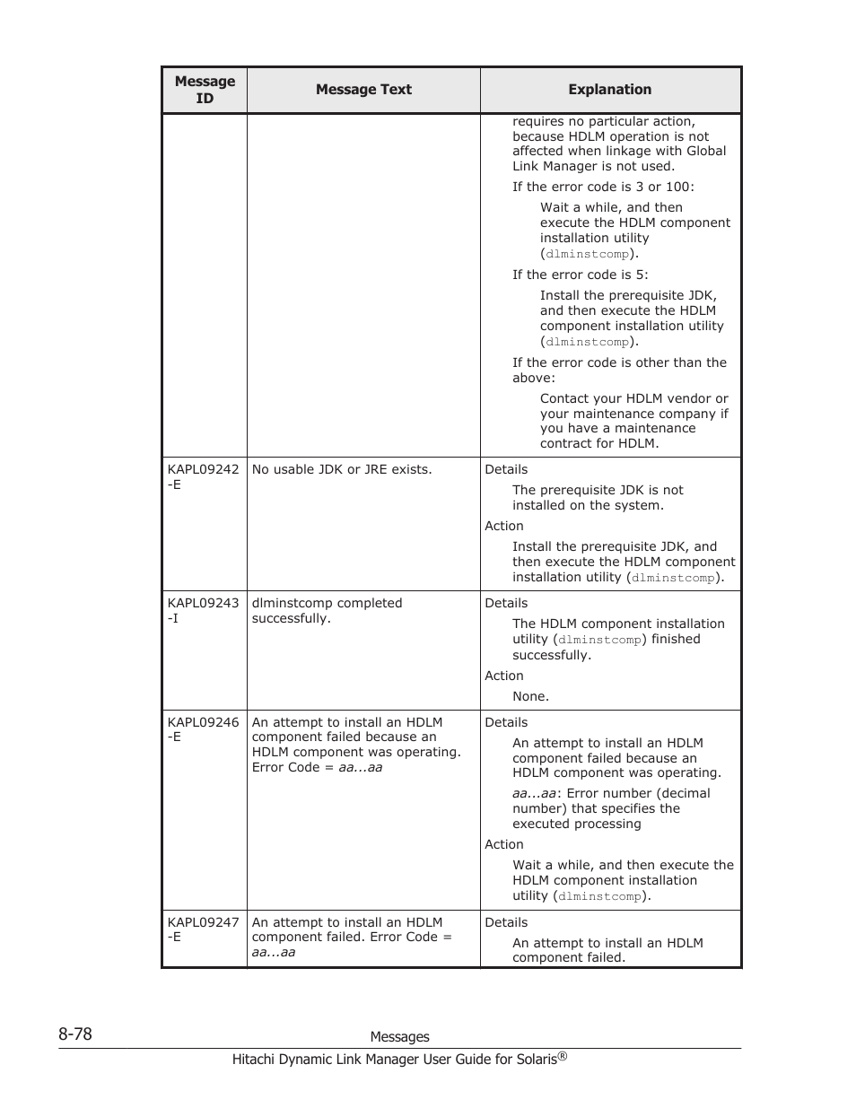 HP XP P9500 Storage User Manual | Page 534 / 618