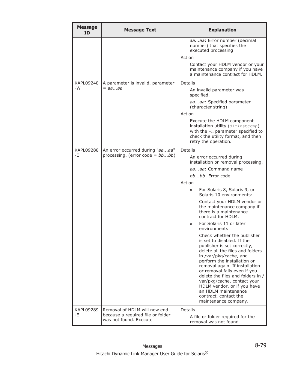 HP XP P9500 Storage User Manual | Page 535 / 618