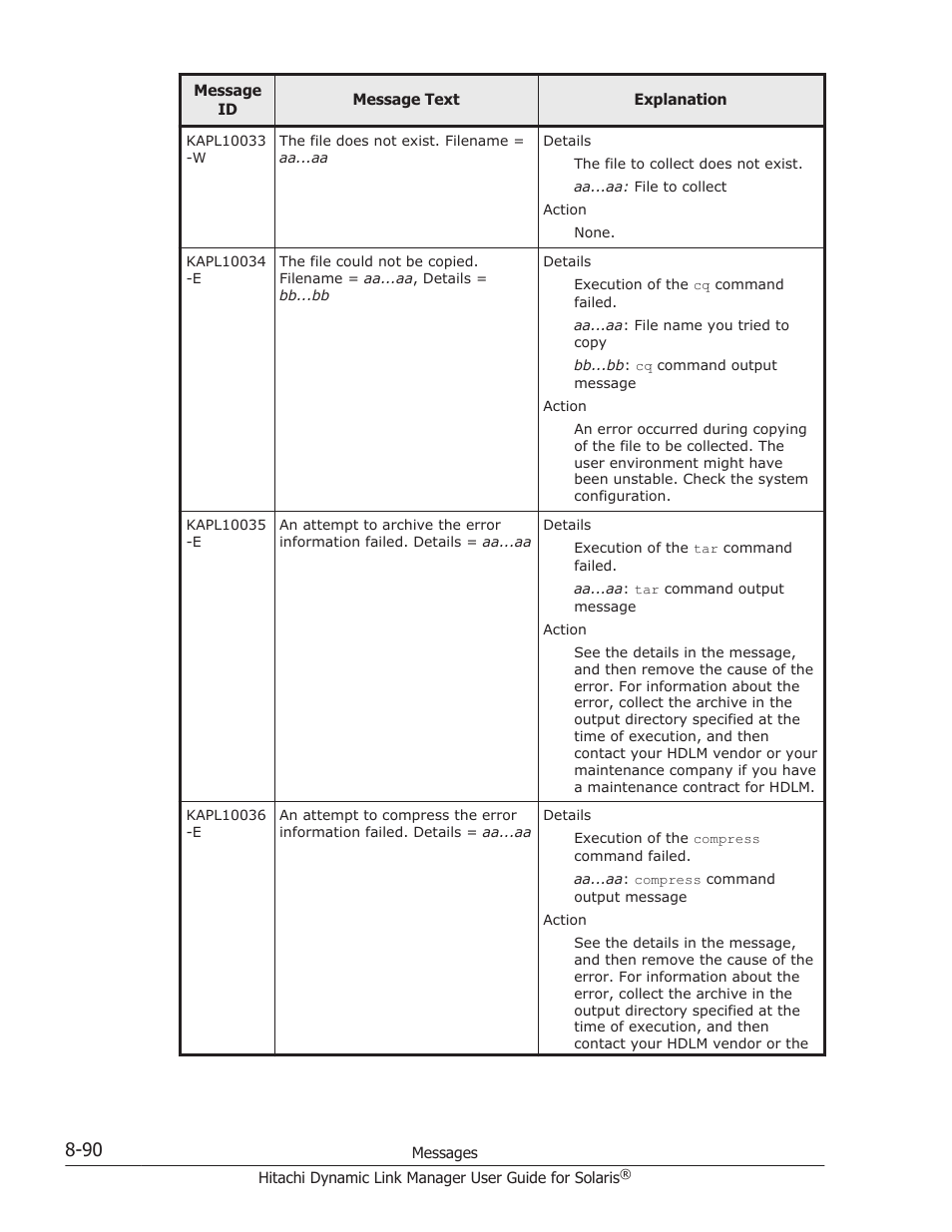 HP XP P9500 Storage User Manual | Page 546 / 618