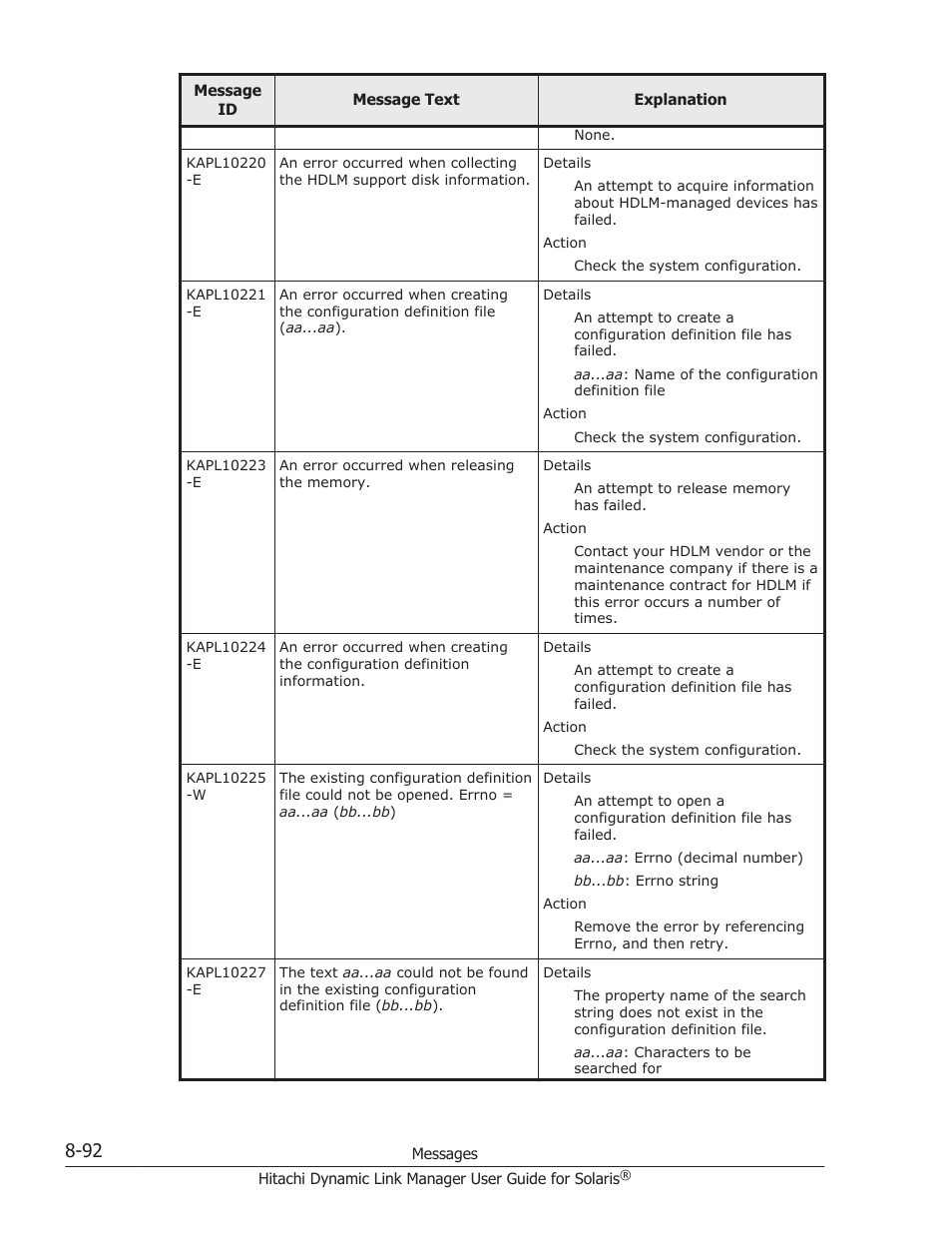 HP XP P9500 Storage User Manual | Page 548 / 618