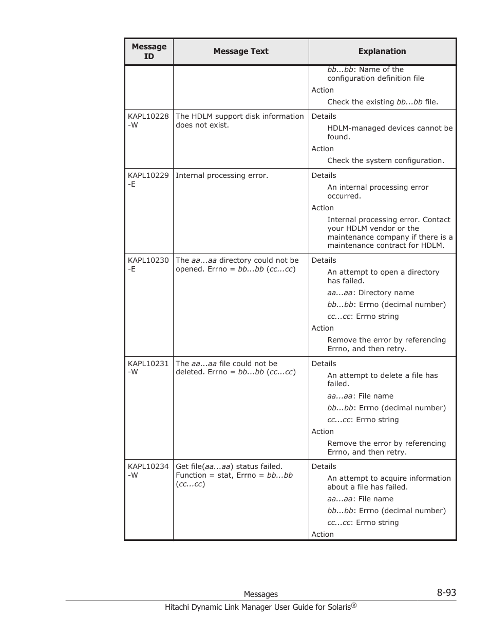 HP XP P9500 Storage User Manual | Page 549 / 618