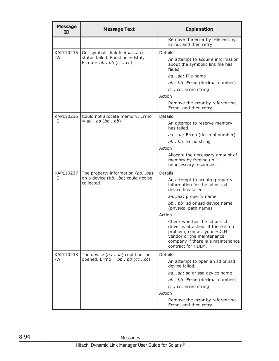 HP XP P9500 Storage User Manual | Page 550 / 618