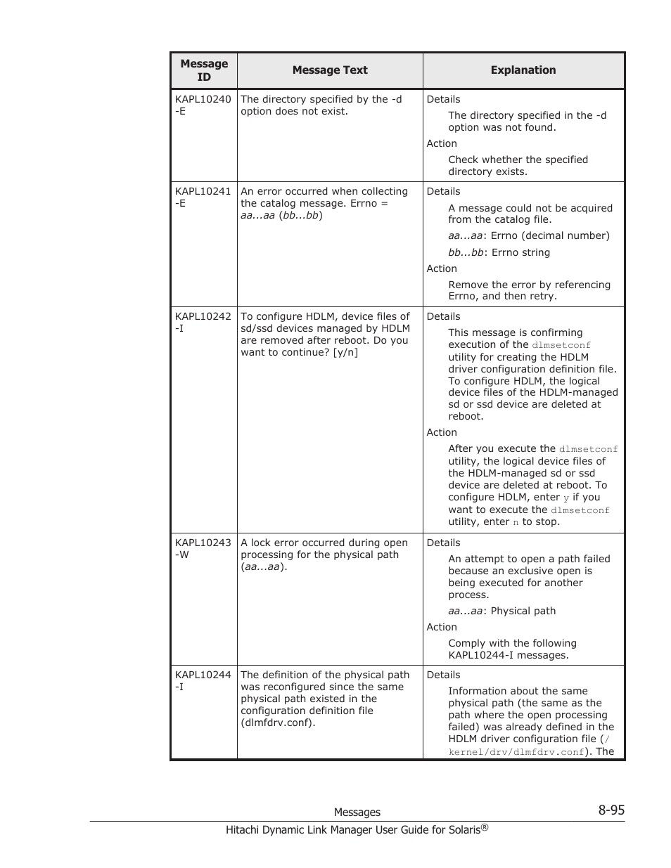 HP XP P9500 Storage User Manual | Page 551 / 618