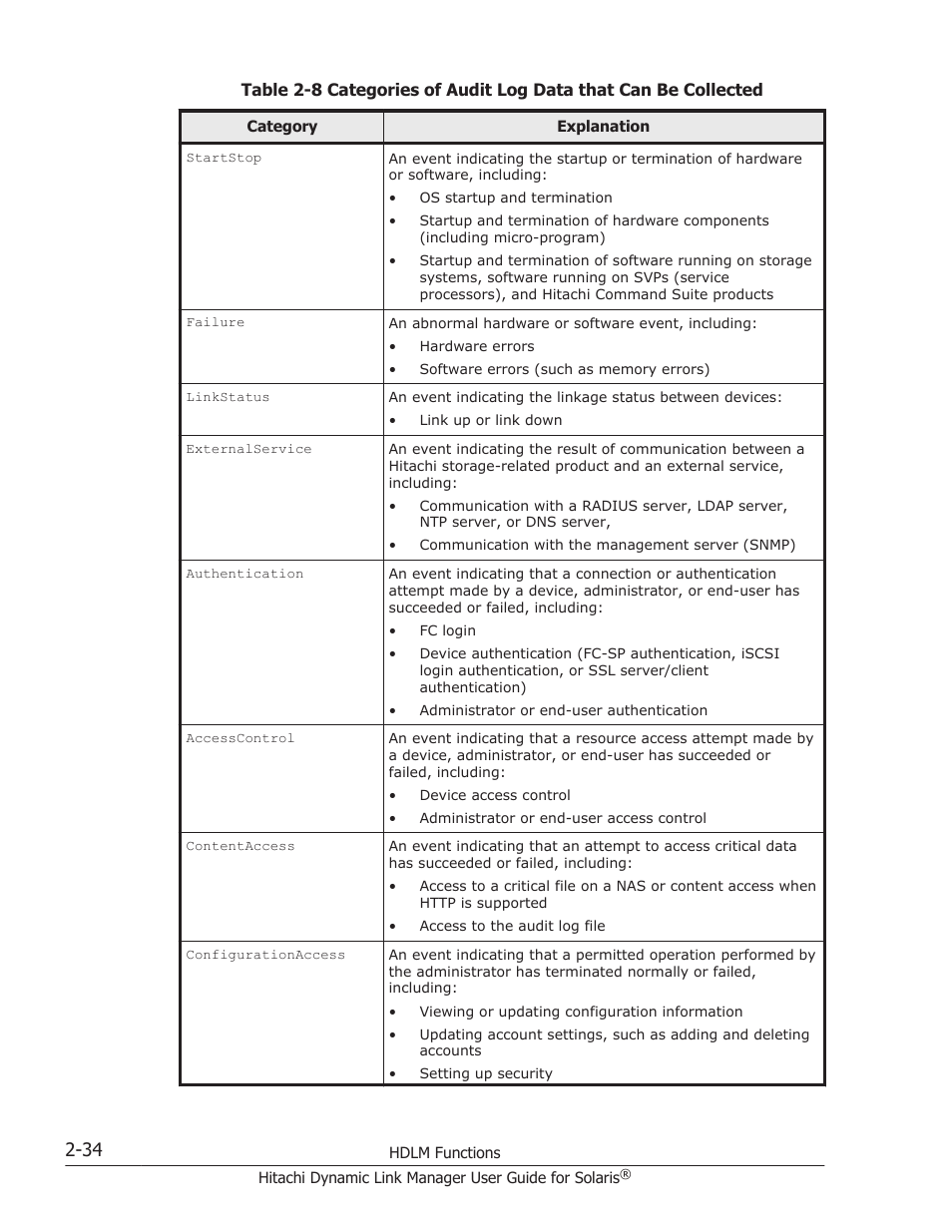 HP XP P9500 Storage User Manual | Page 56 / 618