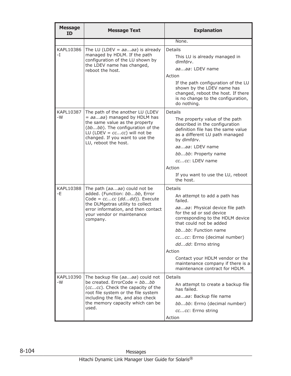 HP XP P9500 Storage User Manual | Page 560 / 618