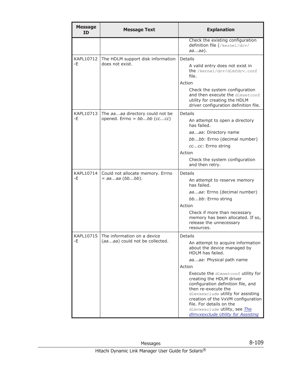 HP XP P9500 Storage User Manual | Page 565 / 618