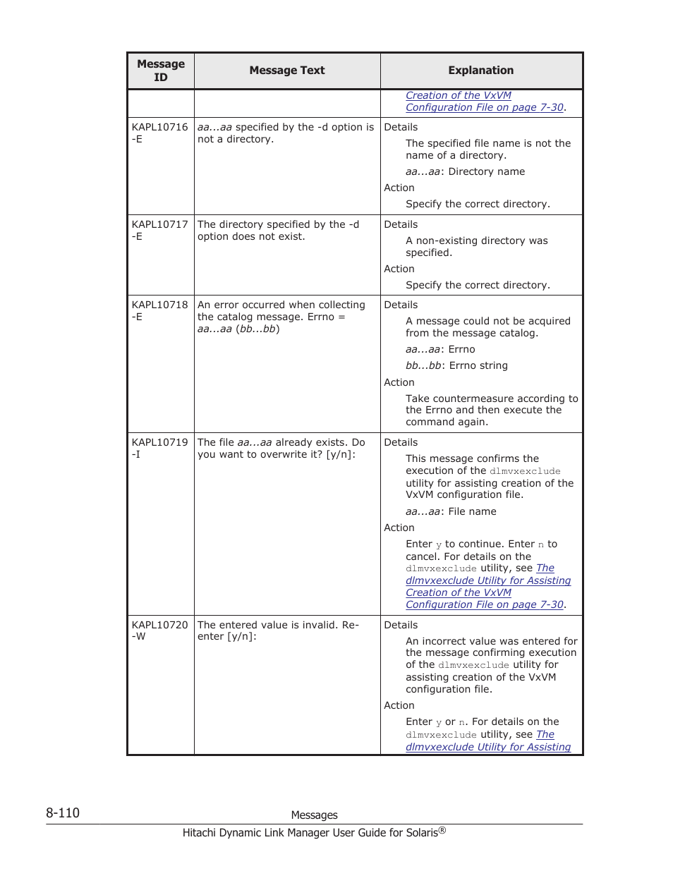 HP XP P9500 Storage User Manual | Page 566 / 618