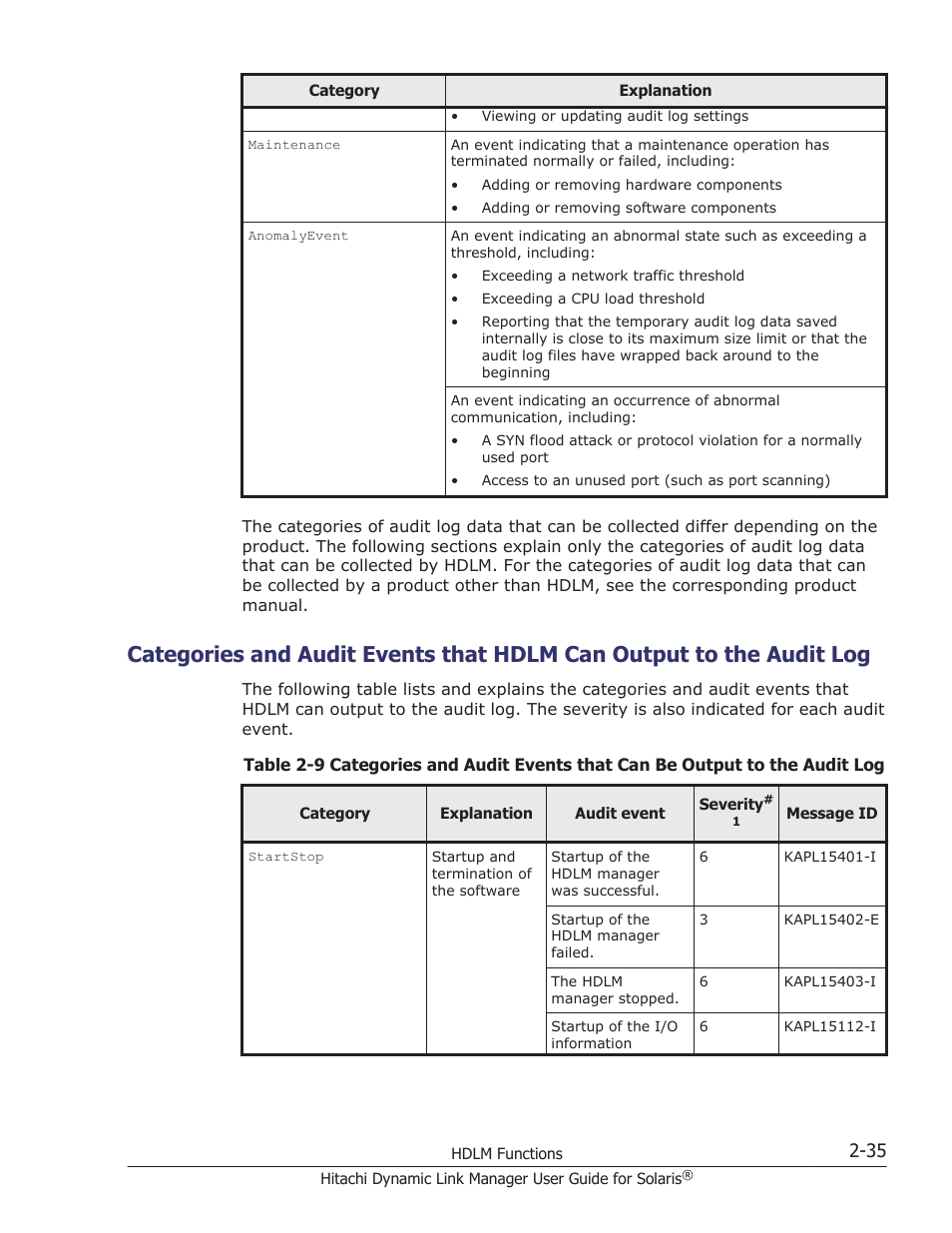 HP XP P9500 Storage User Manual | Page 57 / 618