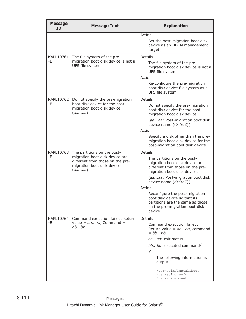 HP XP P9500 Storage User Manual | Page 570 / 618