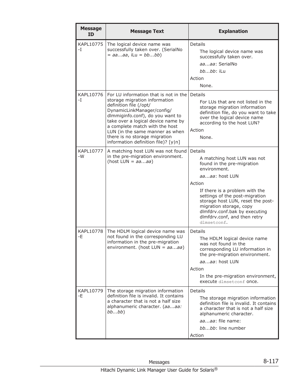 HP XP P9500 Storage User Manual | Page 573 / 618