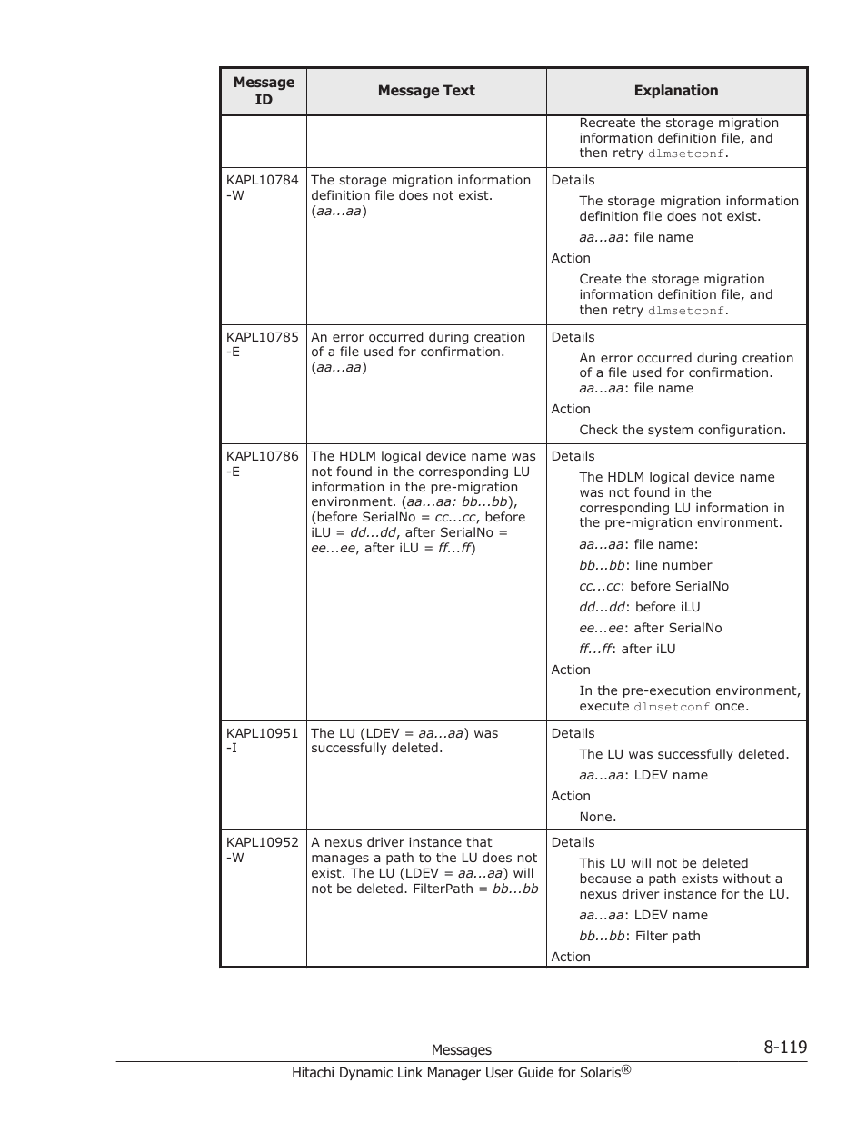HP XP P9500 Storage User Manual | Page 575 / 618