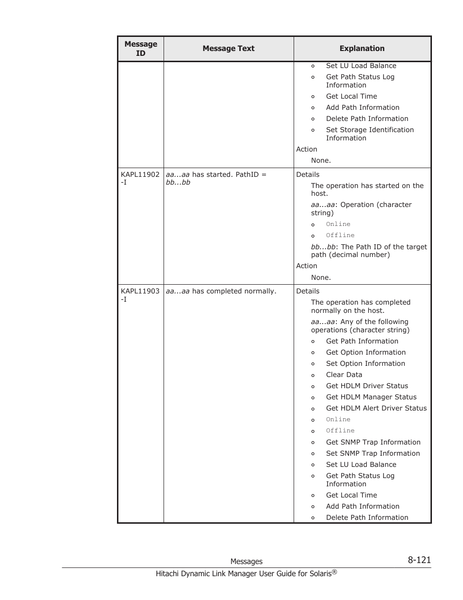 HP XP P9500 Storage User Manual | Page 577 / 618