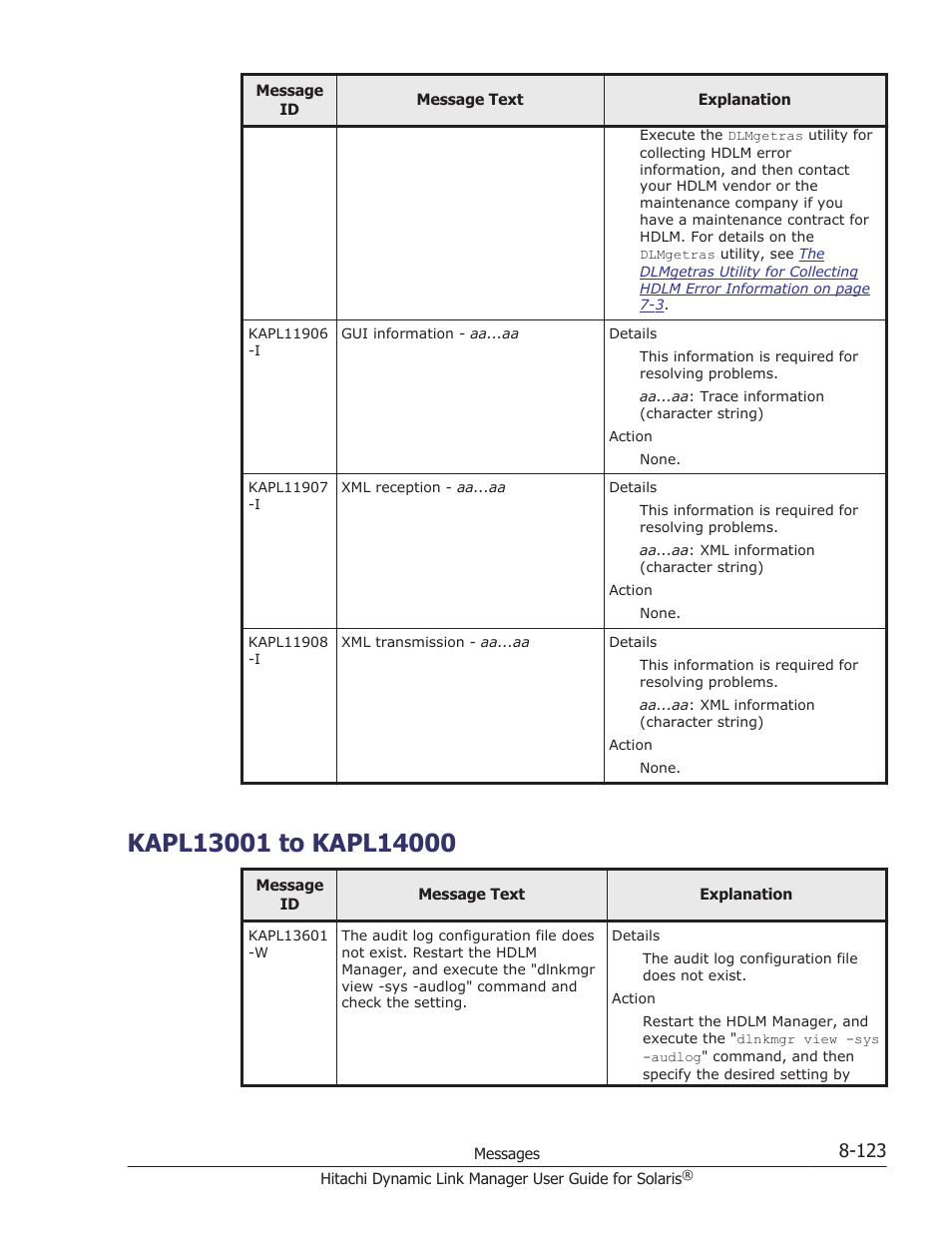 Kapl13001 to kapl14000, Kapl13001 to kapl14000 -123 | HP XP P9500 Storage User Manual | Page 579 / 618