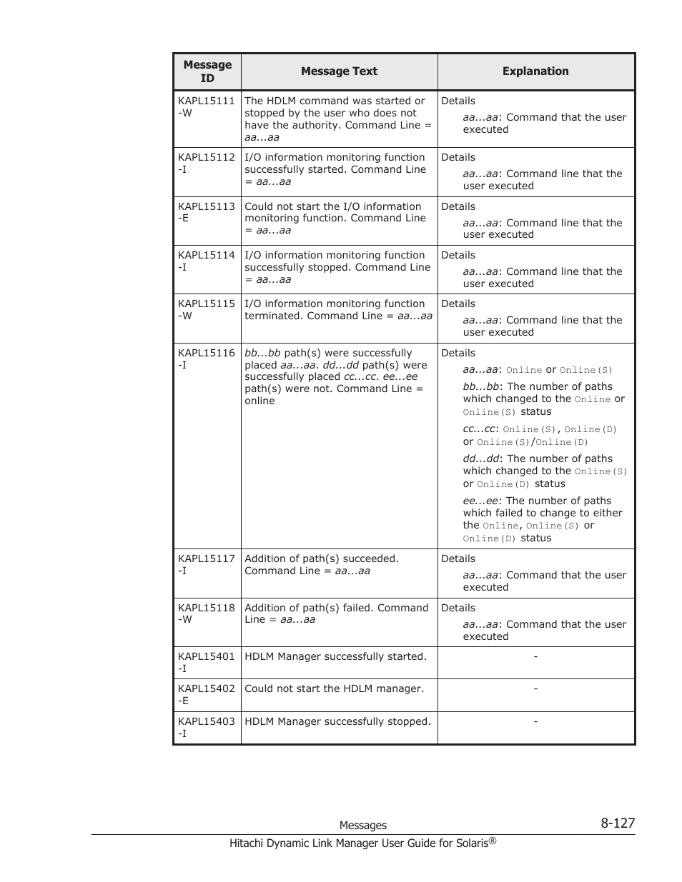 HP XP P9500 Storage User Manual | Page 583 / 618