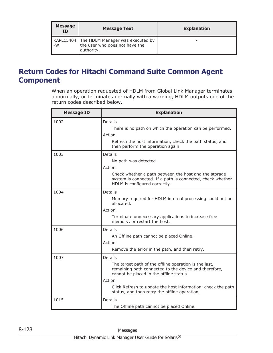 Return codes for | HP XP P9500 Storage User Manual | Page 584 / 618