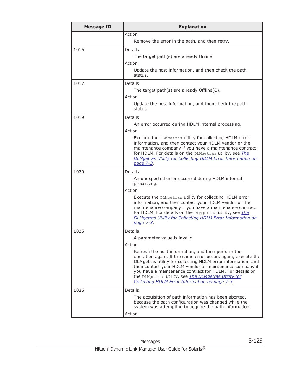 HP XP P9500 Storage User Manual | Page 585 / 618