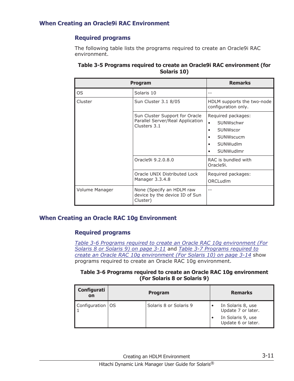 When creating an oracle9i rac environment -11, When creating an oracle rac 10g environment -11 | HP XP P9500 Storage User Manual | Page 77 / 618