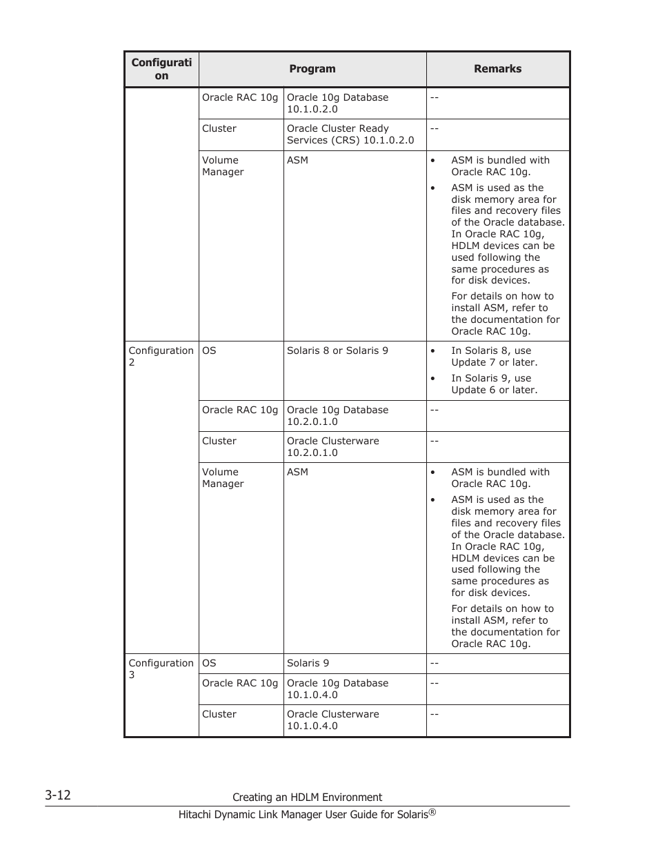 HP XP P9500 Storage User Manual | Page 78 / 618